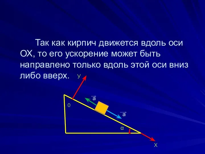 Так как кирпич движется вдоль оси ОХ, то его ускорение может