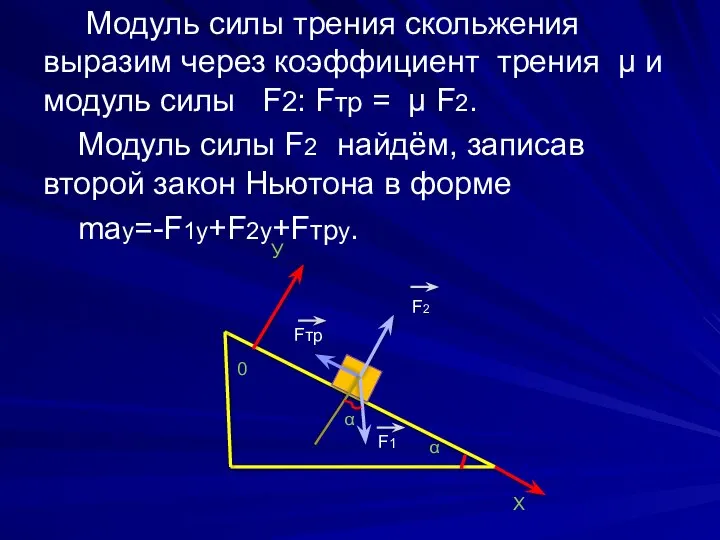 Модуль силы трения скольжения выразим через коэффициент трения µ и модуль