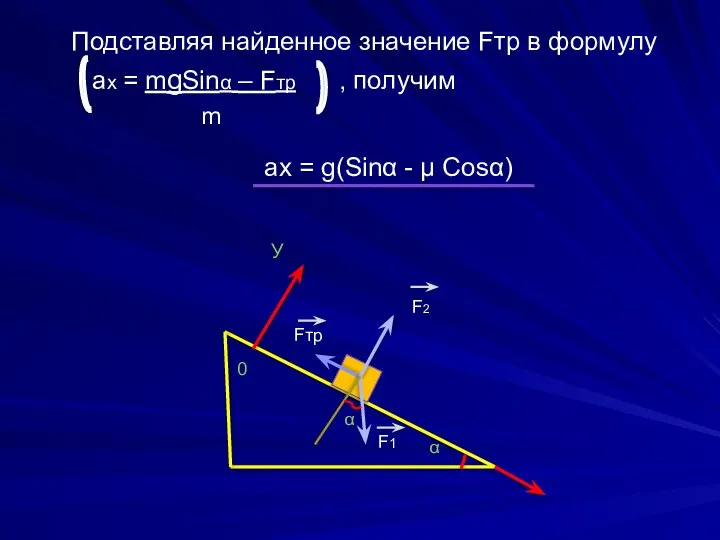 Подставляя найденное значение Fтр в формулу aх = mgSinα – Fтр