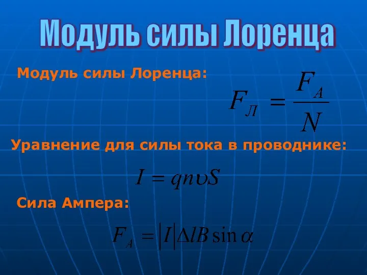 Модуль силы Лоренца: Модуль силы Лоренца Уравнение для силы тока в проводнике: Сила Ампера: