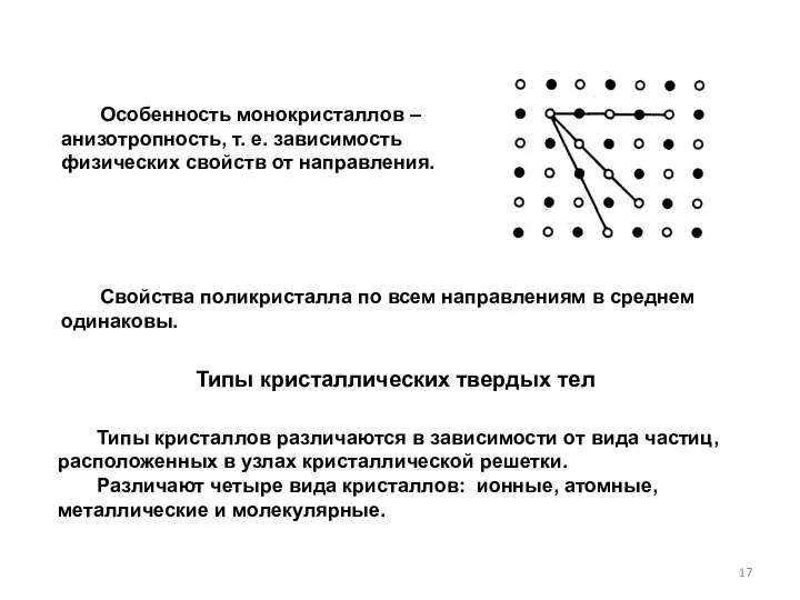 Особенность монокристаллов – анизотропность, т. е. зависимость физических свойств от направления.