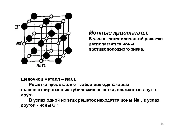 Ионные кристаллы. В узлах кристаллической решетки располагаются ионы противоположного знака. Щелочной