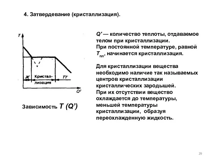 Q' — количество теплоты, отдаваемое телом при кристаллизации. При постоянной температуре,