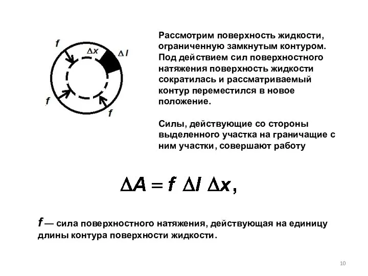 Рассмотрим поверхность жидкости, ограниченную замкнутым контуром. Под действием сил поверхностного натяжения