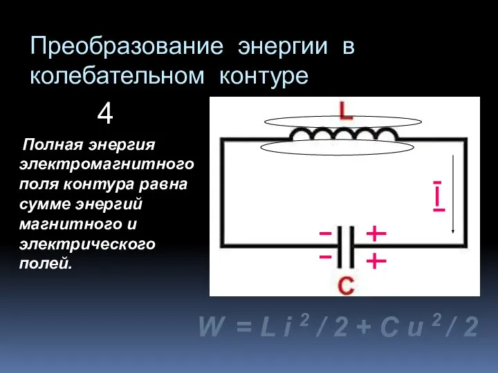 Преобразование энергии в колебательном контуре Полная энергия электромагнитного поля контура равна