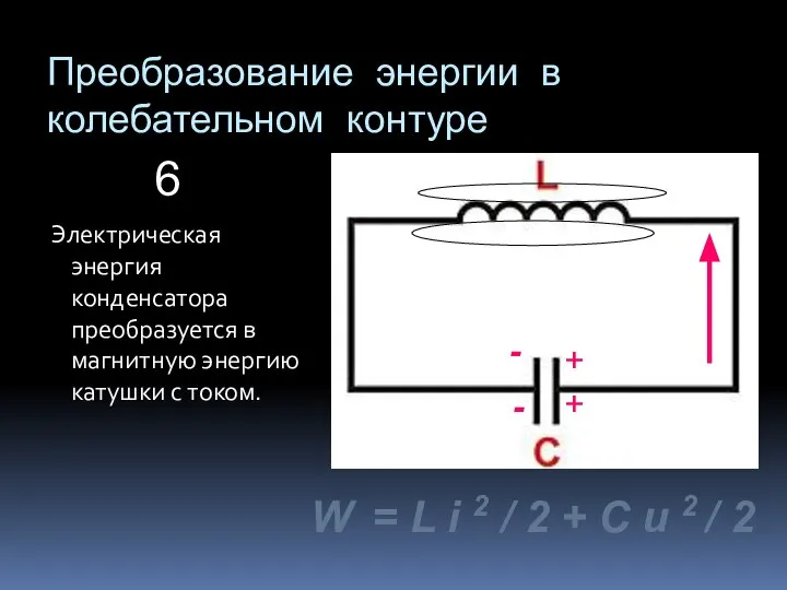 Преобразование энергии в колебательном контуре Электрическая энергия конденсатора преобразуется в магнитную