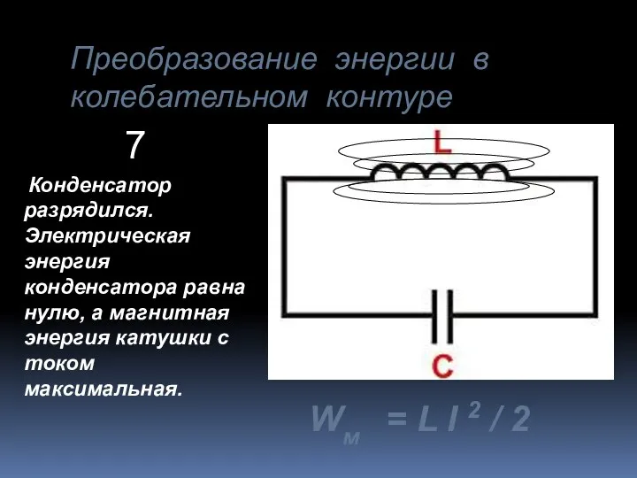 Преобразование энергии в колебательном контуре Конденсатор разрядился. Электрическая энергия конденсатора равна