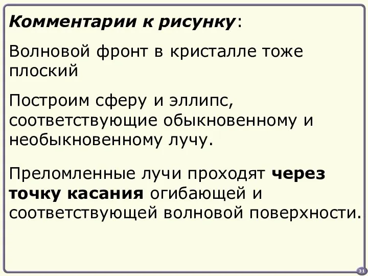 Комментарии к рисунку: Волновой фронт в кристалле тоже плоский Построим сферу