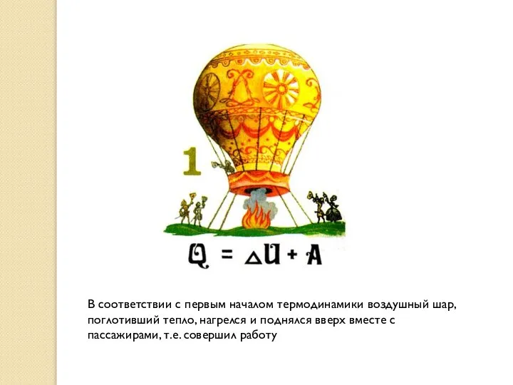 В соответствии с первым началом термодинамики воздушный шар, поглотивший тепло, нагрелся