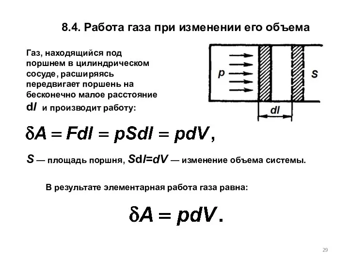 8.4. Работа газа при изменении его объема Газ, находящийся под поршнем