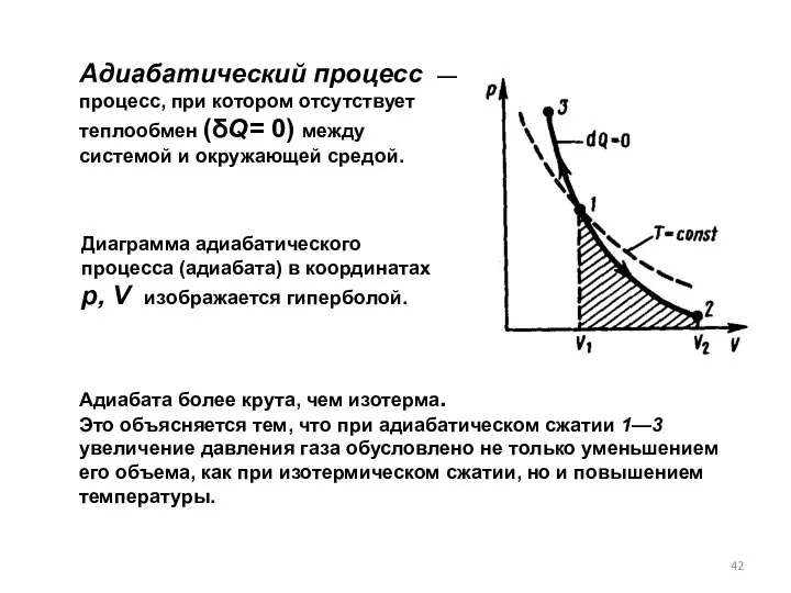 Адиабатический процесс — процесс, при котором отсутствует теплообмен (δQ= 0) между