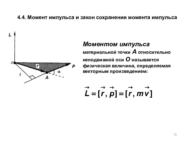 4.4. Момент импульса и закон сохранения момента импульса Моментом импульса материальной