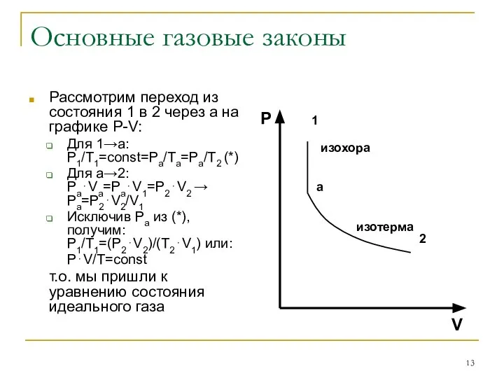 Основные газовые законы Рассмотрим переход из состояния 1 в 2 через