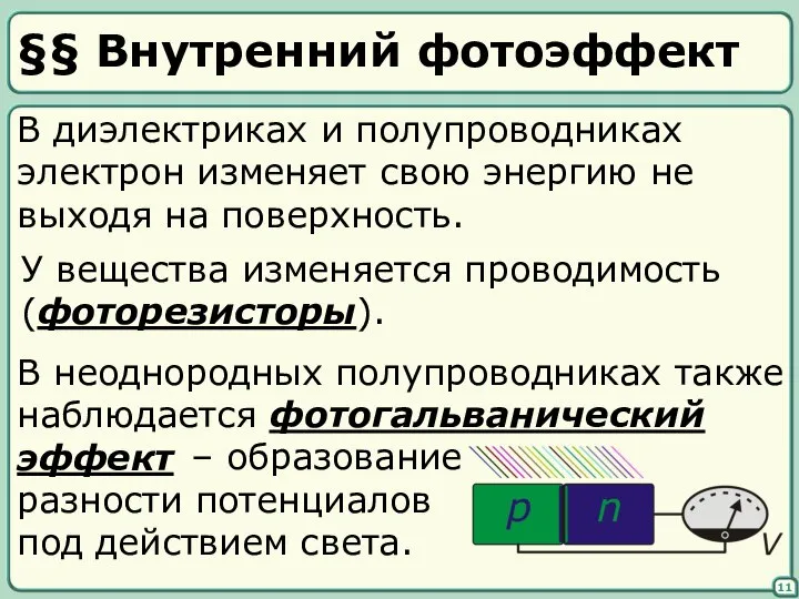 §§ Внутренний фотоэффект 11 В диэлектриках и полупроводниках электрон изменяет свою