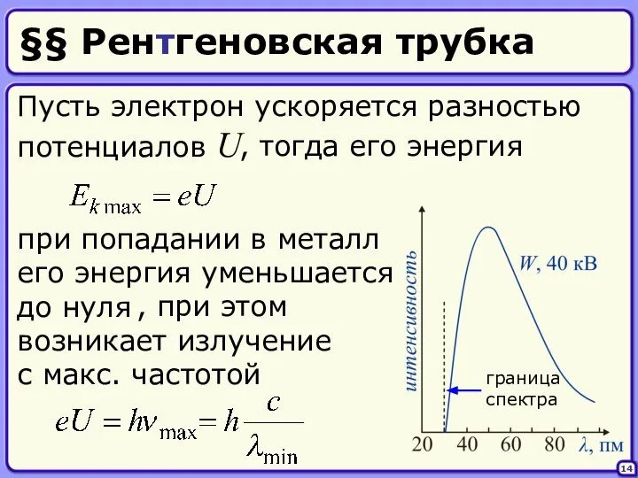 Пусть электрон ускоряется разностью потенциалов U §§ Рентгеновская трубка 14 ,