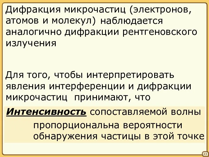 23 Дифракция микрочастиц (электронов, атомов и молекул) наблюдается аналогично дифракции рентгеновского