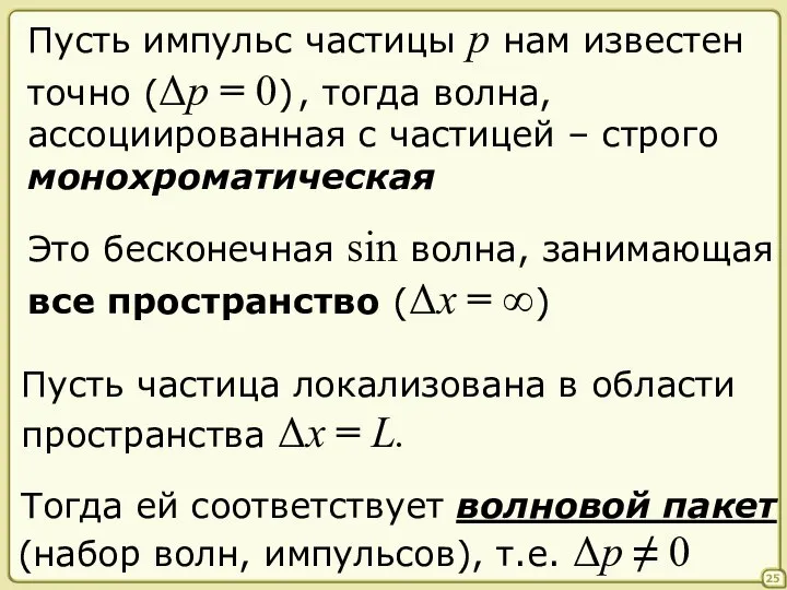 25 Пусть импульс частицы p нам известен точно (Δp = 0)