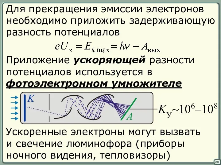 08 Для прекращения эмиссии электронов необходимо приложить задерживающую разность потенциалов Приложение