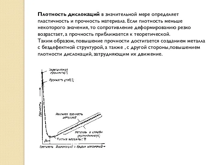 Плотность дислокаций в значительной мере определяет пластичность и прочность материала. Если