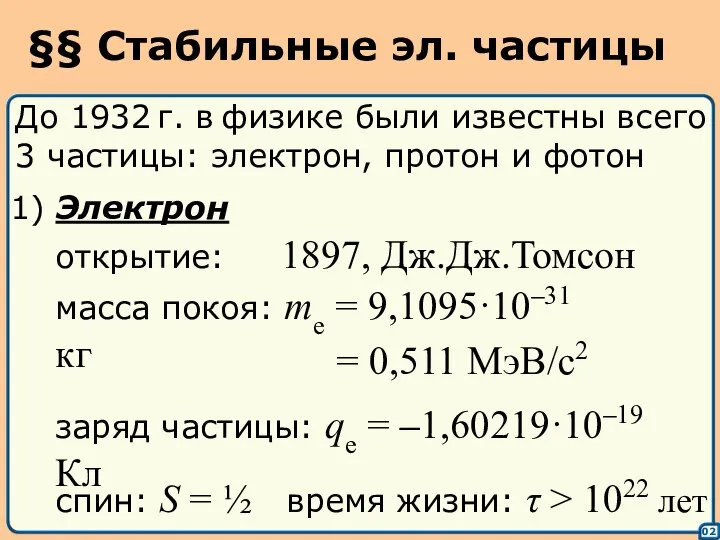 §§ Стабильные эл. частицы 02 До 1932 г. в физике были