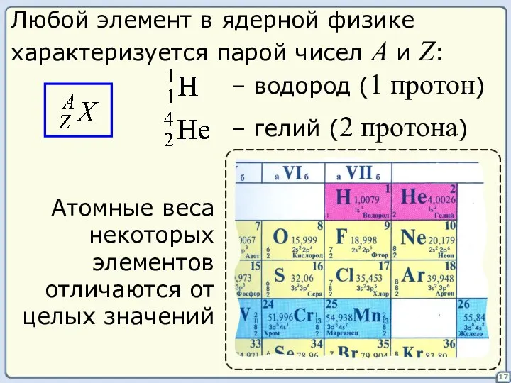 17 Любой элемент в ядерной физике характеризуется парой чисел A и