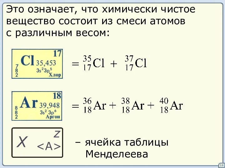 18 Это означает, что химически чистое вещество состоит из смеси атомов с различным весом: