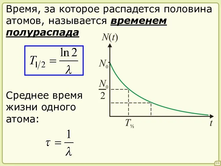 26 Время, за которое распадется половина атомов, называется временем полураспада Среднее время жизни одного атома: