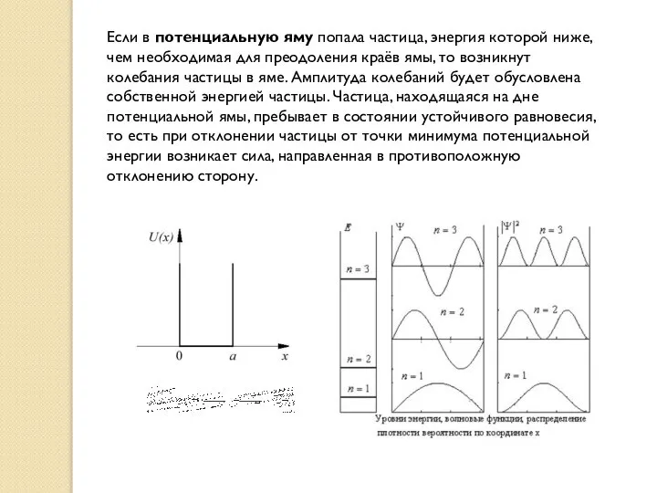 Если в потенциальную яму попала частица, энергия которой ниже, чем необходимая