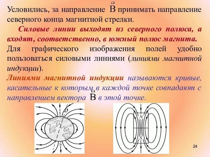 Условились, за направление принимать направление северного конца магнитной стрелки. Силовые линии