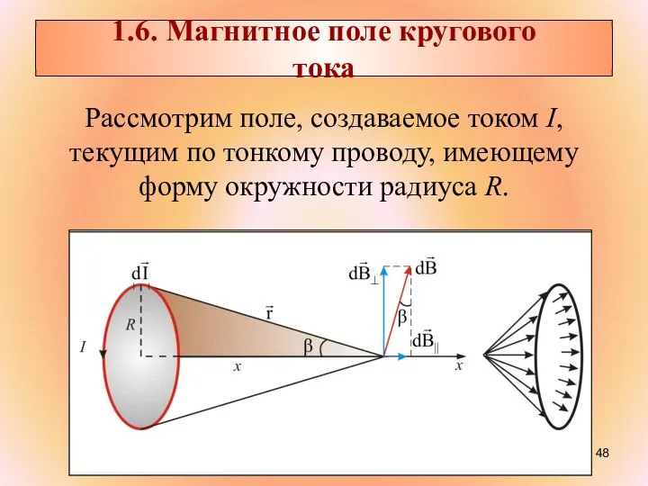 Рассмотрим поле, создаваемое током I, текущим по тонкому проводу, имеющему форму