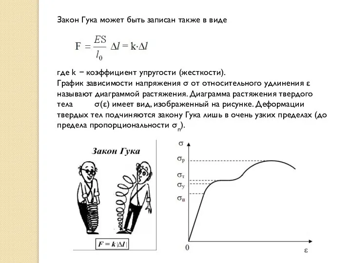 Закон Гука может быть записан также в виде где k 