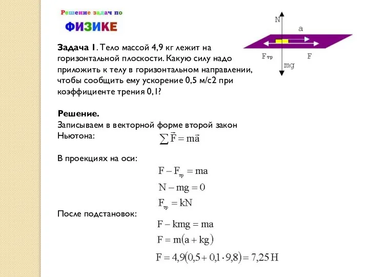 Задача 1. Тело массой 4,9 кг лежит на горизонтальной плоскости. Какую