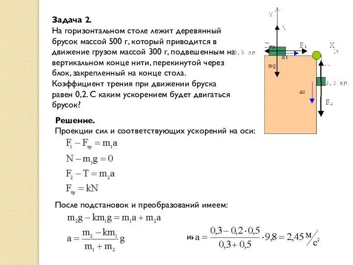 Задача 2. На горизонтальном столе лежит деревянный брусок массой 500 г,