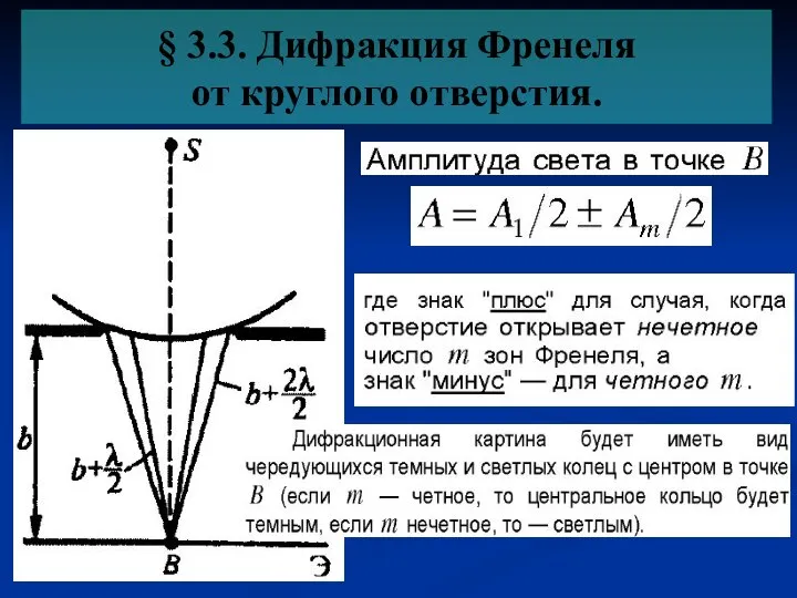 § 3.3. Дифракция Френеля от круглого отверстия.