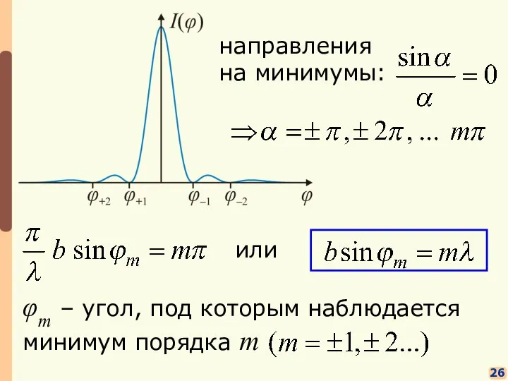 φm – угол, под которым наблюдается минимум порядка m 26 направления на минимумы: или