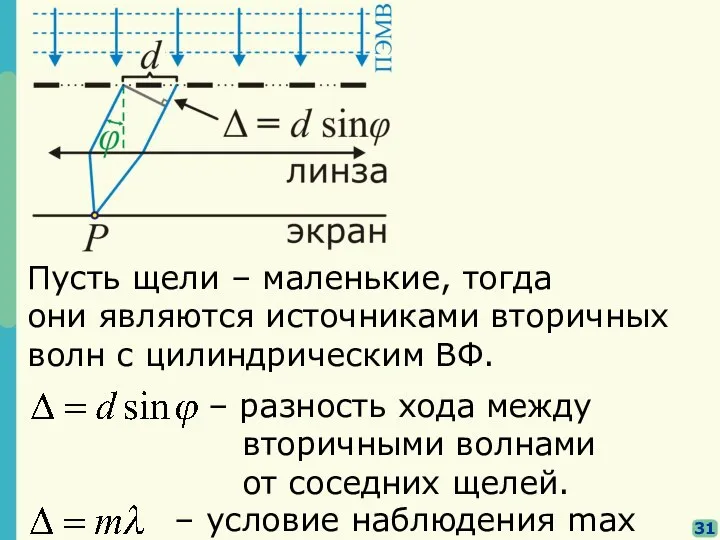 31 Пусть щели – маленькие, тогда они являются источниками вторичных волн