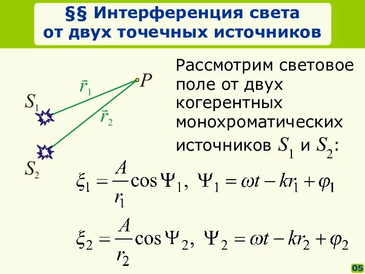 §§ Интерференция света от двух точечных источников 05 Рассмотрим световое поле