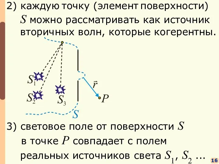 16 3) световое поле от поверхности S в точке P совпадает