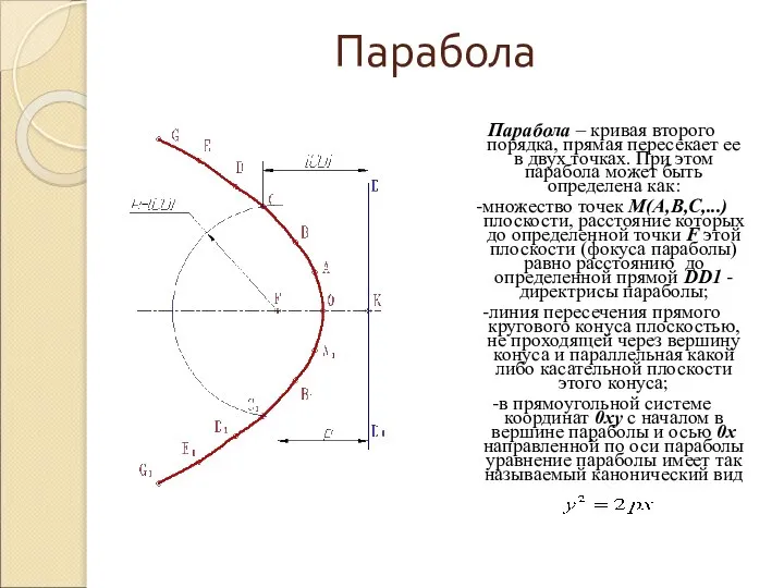 Парабола Парабола – кривая второго порядка, прямая пересекает ее в двух