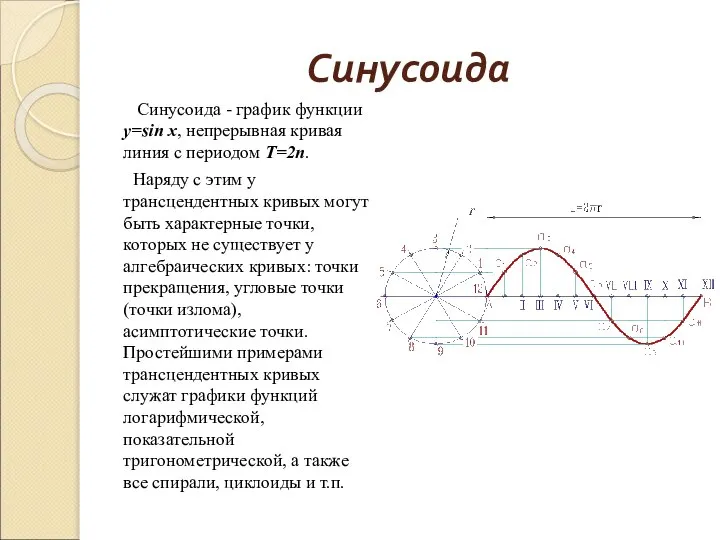 Синусоида Синусоида - график функции у=sin x, непрерывная кривая линия с