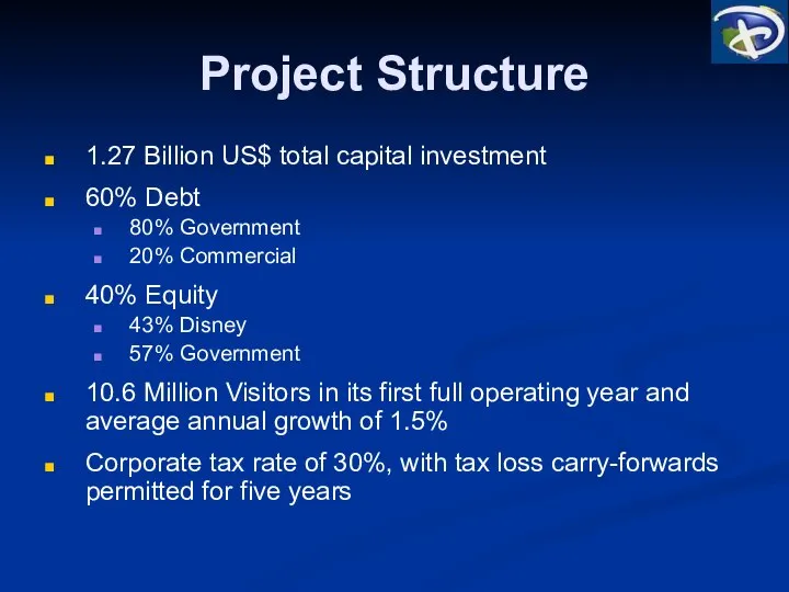 Project Structure 1.27 Billion US$ total capital investment 60% Debt 80%
