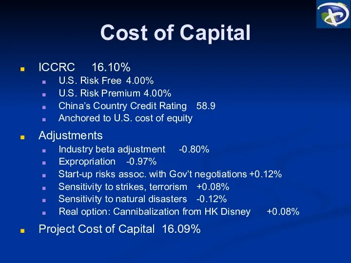 Cost of Capital ICCRC 16.10% U.S. Risk Free 4.00% U.S. Risk