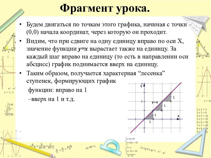 Фрагмент урока. Будем двигаться по точкам этого графика, начиная с точки