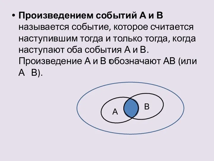 Произведением событий А и В называется событие, которое считается наступившим тогда