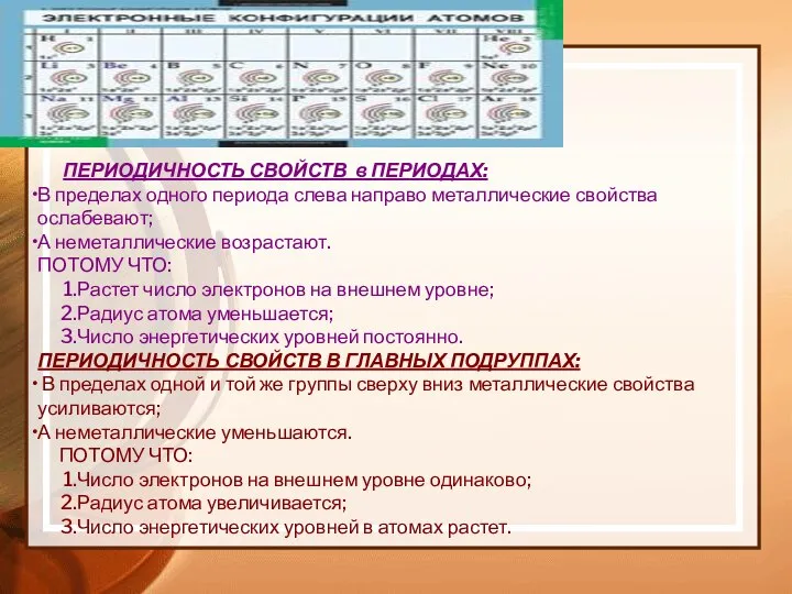 ПЕРИОДИЧНОСТЬ СВОЙСТВ в ПЕРИОДАХ: В пределах одного периода слева направо металлические