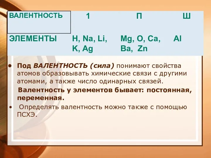 Под ВАЛЕНТНОСТЬ (сила) понимают свойства атомов образовывать химические связи с другими