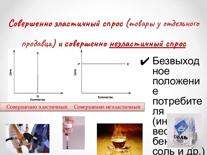 Совершенно эластичный спрос (товары у отдельного продавца) и совершенно неэластичный спрос