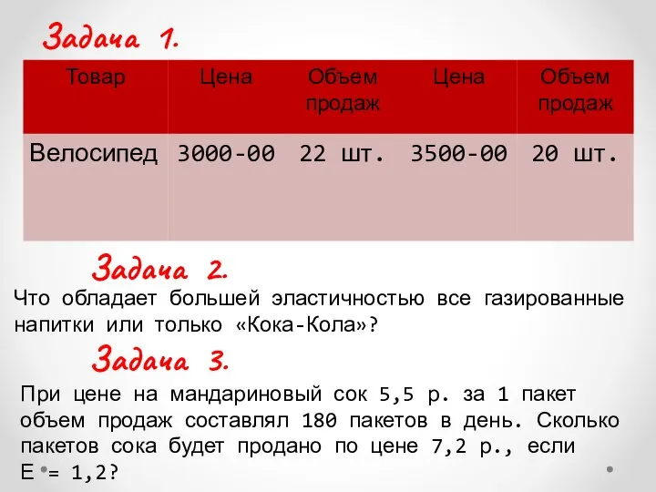 Задача 1. Задача 2. Что обладает большей эластичностью все газированные напитки