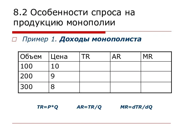 8.2 Особенности спроса на продукцию монополии Пример 1. Доходы монополиста TR=P*Q AR=TR/Q MR=dTR/dQ