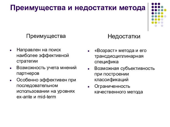 Преимущества и недостатки метода Преимущества Направлен на поиск наиболее эффективной стратегии